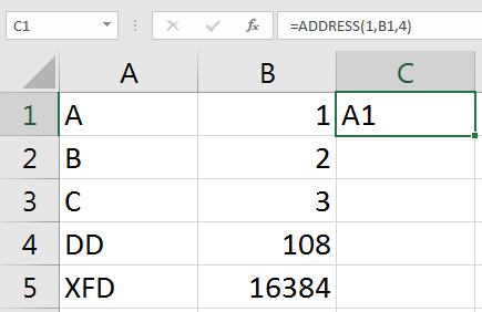 Chuyển số thành tên cột