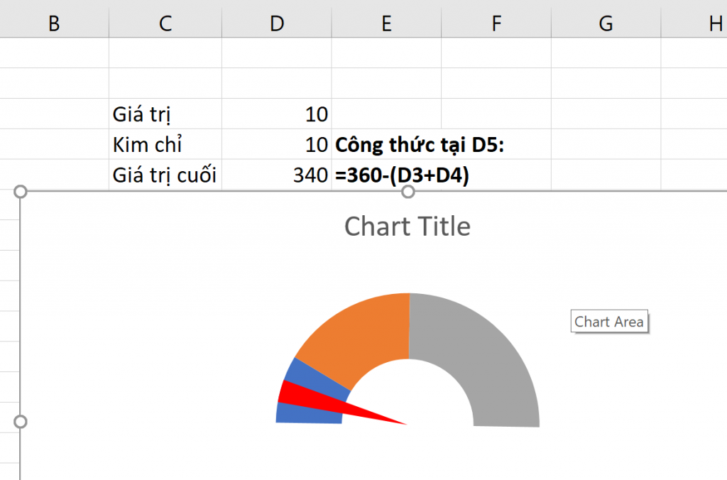 Hướng dẫn Tạo Biểu Đồ Đồng Hồ Tốc Độ (Speedometer/Gauge Chart) trong Excel Định dạng kim chỉ thị