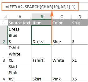 Tách Ô trong Excel bằng Công Thức: Hướng Dẫn Chi Tiết Tách chuỗi bằng ký tự xuống dòng