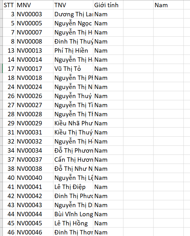 Kết quả lọc dữ liệu với hàm Heosql