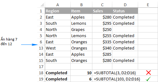 Hàm SUBTOTAL trong Excel: Cú pháp, Cách dùng và Ví dụ Cụ thể SUBTOTAL 3 vs. 103