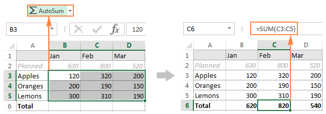 Summing a column of numbers vertically using the AutoSum feature