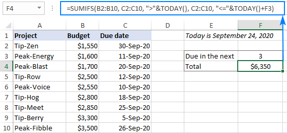 Cách Tính Tổng Giá Trị Giữa Hai Ngày trong Excel Tính tổng trong 3 ngày tới