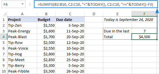 Cách Tính Tổng Giá Trị Giữa Hai Ngày trong Excel Tính tổng trong 7 ngày qua