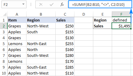 Hàm SUMIF trong Excel: Hướng dẫn chi tiết và ví dụ thực tế SUMIF không trống