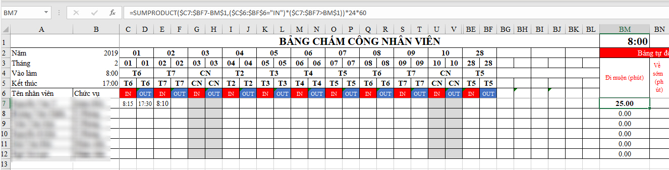 Tìm Hiểu Hàm SUMPRODUCT Trong Excel: Công Dụng Và Cách Sử Dụng Tìm Hiểu Hàm SUMPRODUCT Trong Excel: Công Dụng Và Cách Sử Dụng
