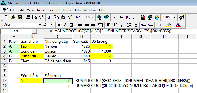 Tìm Hiểu Hàm SUMPRODUCT Trong Excel: Công Dụng Và Cách Sử Dụng Tìm Hiểu Hàm SUMPRODUCT Trong Excel: Công Dụng Và Cách Sử Dụng