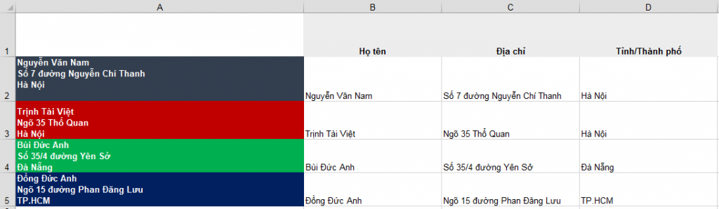 Tách Ô Excel Dựa Trên Ngắt Dòng: Hướng Dẫn Chi Tiết Tách Ô Excel Dựa Trên Ngắt Dòng: Hướng Dẫn Chi Tiết