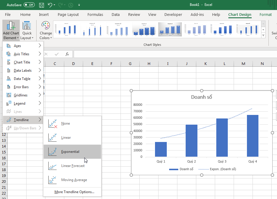 Thêm đường xu hướng vào biểu đồ Excel