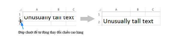 Đúp chuột để tự động thay đổi chiều cao hàng