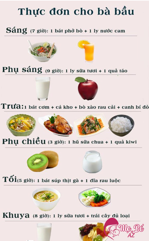 Mẫu thực đơn cho bà bầu tăng cân nhanh