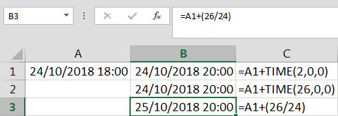 Cộng 26 giờ bằng công thức