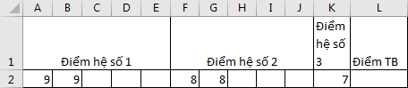 Bảng tính điểm trung bình môn trung học trong Excel