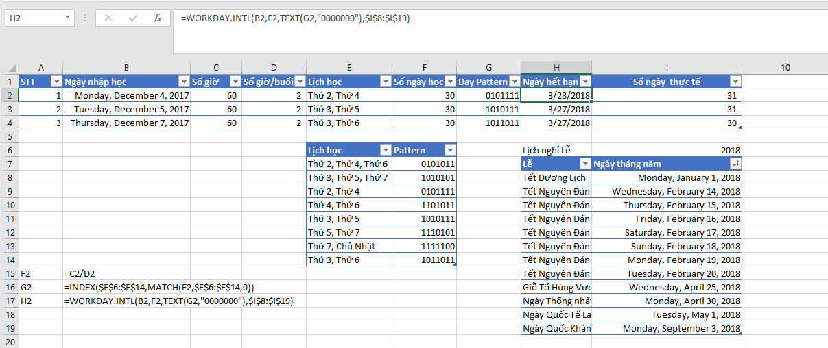 Tính Toán Ngày Làm Việc với Hàm WORKDAY.INTL trong Excel Tính Toán Ngày Làm Việc với Hàm WORKDAY.INTL trong Excel