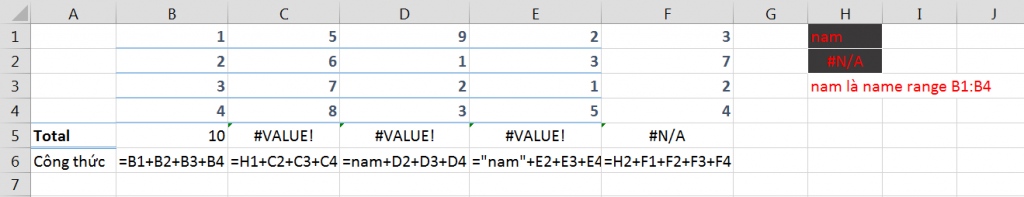 Tính tổng cơ bản trong Excel
