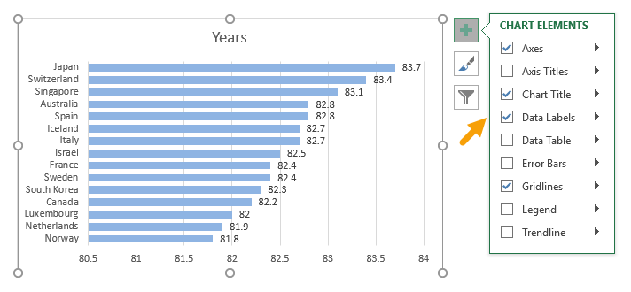 Biểu đồ Cột Chồng trong Excel: Hướng dẫn Chi Tiết và Ví dụ Thực tế