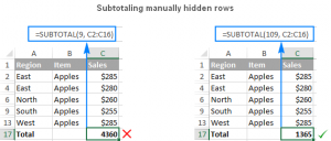 Hàm SUBTOTAL trong Excel: Cú pháp, Cách dùng và Ví dụ Cụ thể SUBTOTAL 109 với hàng ẩn