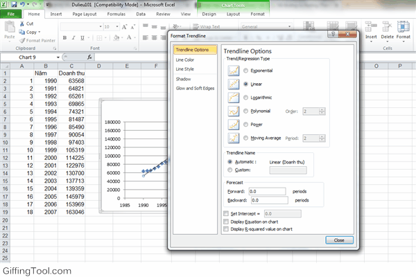 Vẽ Đường Xu Hướng (Trendline) trong Excel