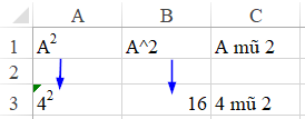 Ví dụ về cách viết số mũ trong Excel