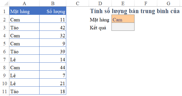 Ví dụ về hàm AVERAGEIF