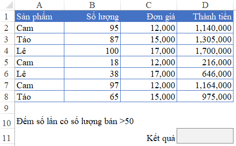 Cách Viết Điều Kiện (Criteria) trong Hàm Excel Ví dụ hàm COUNTIF đếm theo điều kiện dạng Number
