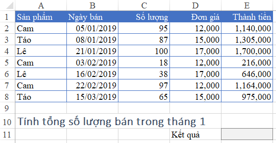 Cách Viết Điều Kiện (Criteria) trong Hàm Excel Ví dụ hàm SUMIFS đếm theo điều kiện dạng Date
