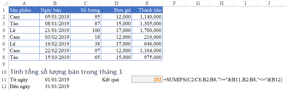 Cách Viết Điều Kiện (Criteria) trong Hàm Excel Ví dụ hàm SUMIFS