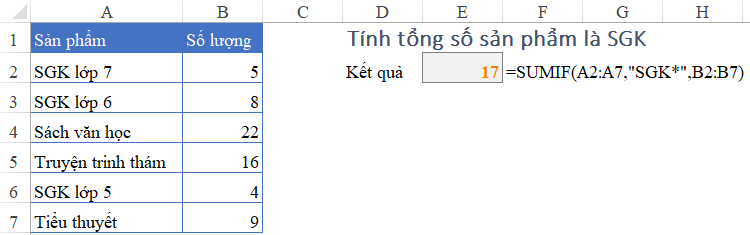 Cách Viết Điều Kiện (Criteria) trong Hàm Excel Ví dụ hàm SUMIF đếm theo điều kiện dạng Text