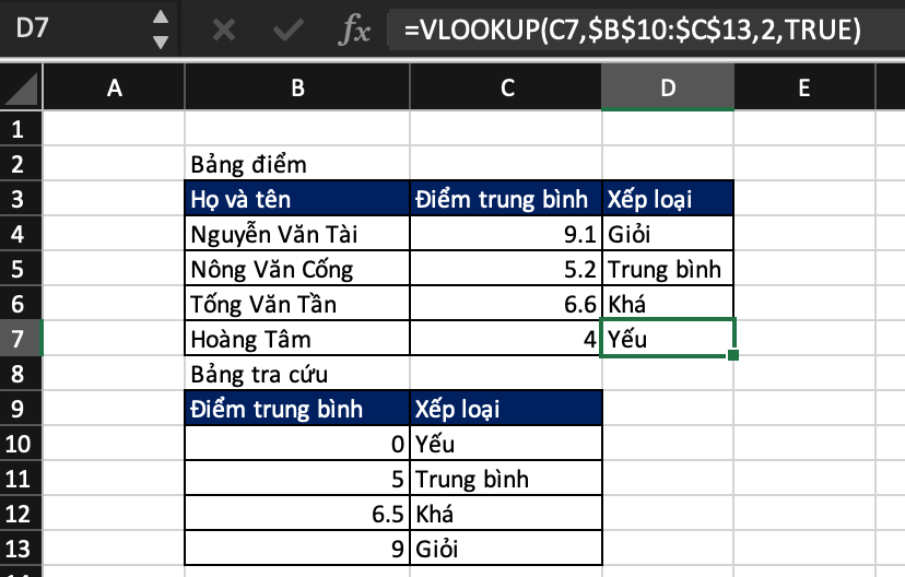 Hướng Dẫn Sử Dụng Hàm VLOOKUP trong Excel Hướng Dẫn Sử Dụng Hàm VLOOKUP trong Excel