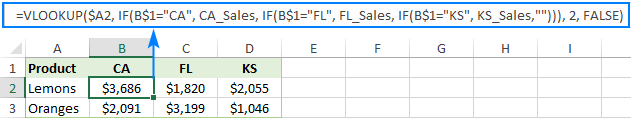 Hướng Dẫn Sử Dụng Hàm VLOOKUP trong Excel: Tra Cứu Nhiều Điều Kiện, Nhiều Trang Tính VLOOKUP và IF lồng nhau