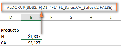 VLOOKUP và INDIRECT