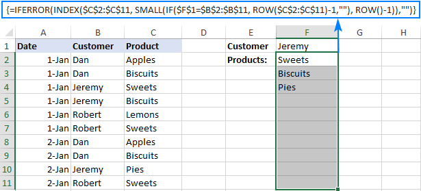 Hướng Dẫn Sử Dụng Hàm VLOOKUP trong Excel: Tra Cứu Nhiều Điều Kiện, Nhiều Trang Tính Vlookup trả về nhiều giá trị