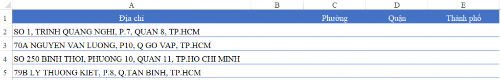 Spreadsheet example showing the requirement to split full addresses into separate columns for Ward, District, and City
