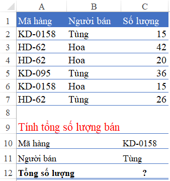 Hàm SUMIFS trong VBA Excel: Hướng Dẫn Chi Tiết Yêu cầu tính toán bằng SUMIFS