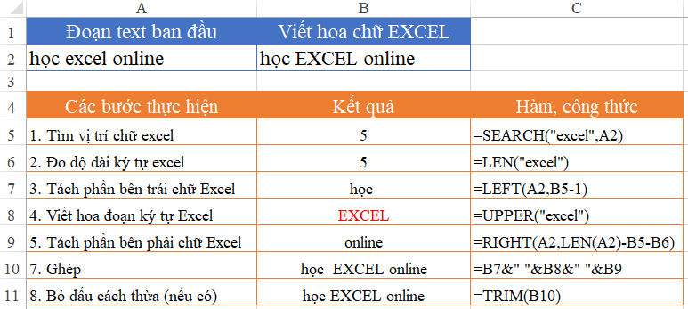 Hàm UPPER trong Excel: Chuyển đổi chữ thường thành chữ hoa Cách thực hiện