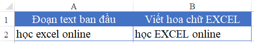Hàm UPPER trong Excel: Chuyển đổi chữ thường thành chữ hoa Yêu cầu bài toán
