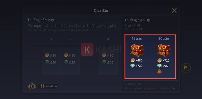 Chơi đủ 30 trận mỗi tuần