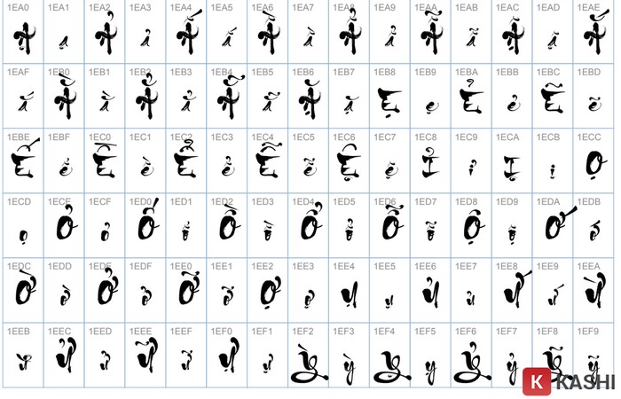 Font chữ thư pháp là gì?