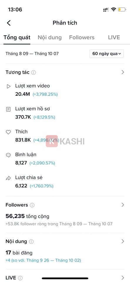 Top 5 phần mềm hack view TikTok