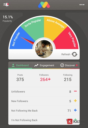 alt text: Trang thống kê Followmeter