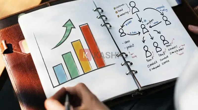 Báo cáo số liệu trong báo cáo tài chính