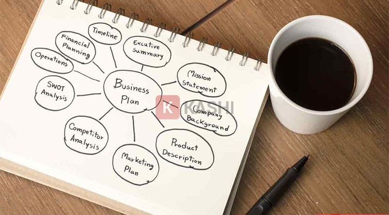 Kế hoạch kinh doanh quán cafe