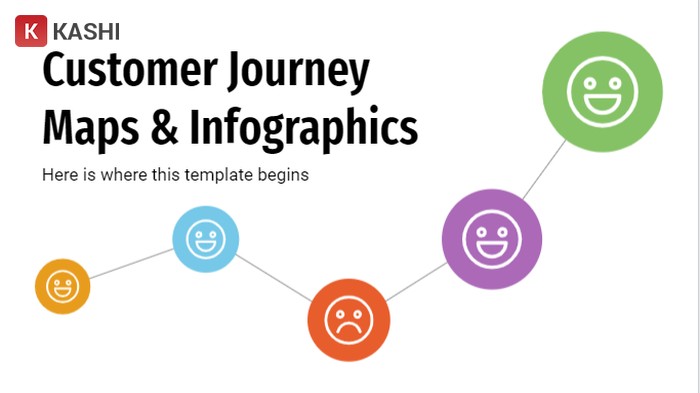 Đơn giản mà không kém phần chuyên nghiệp