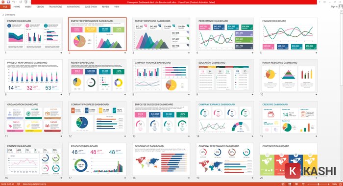 Mẫu PowerPoint báo cáo đẹp