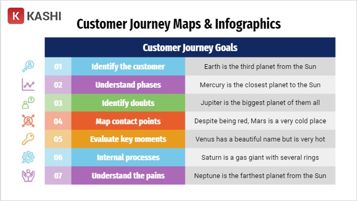Bảng biểu có sẵn