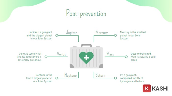 Slide PowerPoint về chức năng của hộp sơ cứu