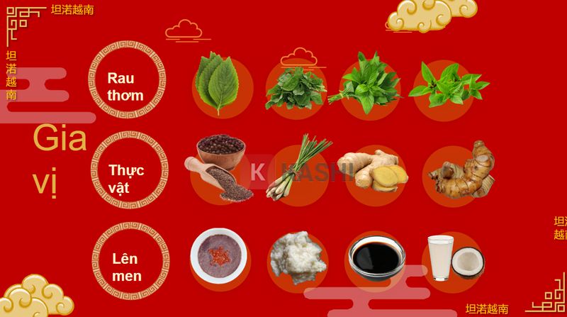 Mẫu PowerPoint giới thiệu gia vị đặc trưng