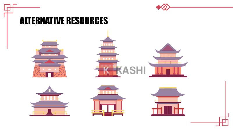 Mẫu PowerPoint tổng quan về quê hương