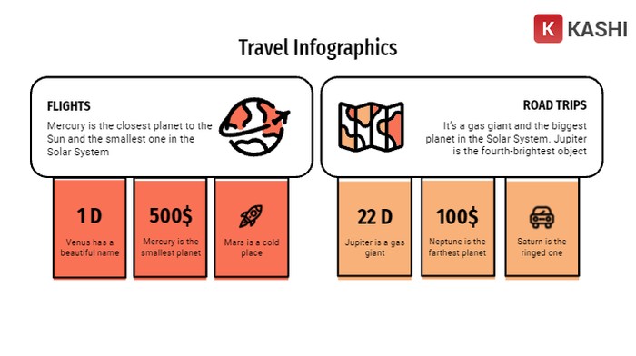 Slide trình bày thông tin chi tiết chuyến đi
