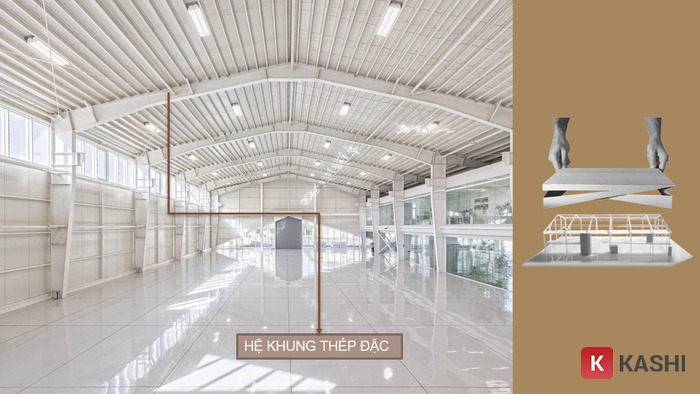 Slide PowerPoint kinh tế chuyên nghiệp